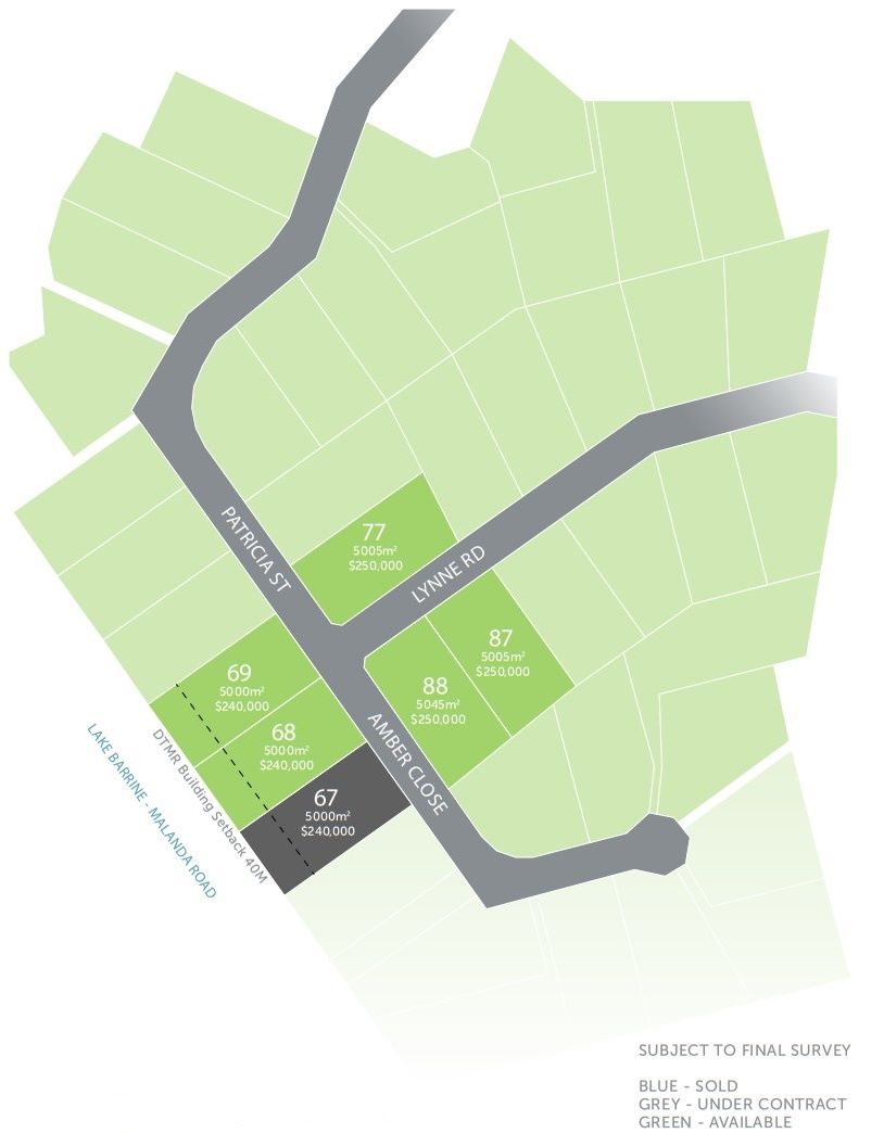 [Land for Sale] Tableland Acreage Country Estate, Peeramon OpenLot